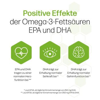 Mitocell Omega 3 Öl 100ml vegan